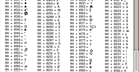 Symbols With Keyboard ALT Codes